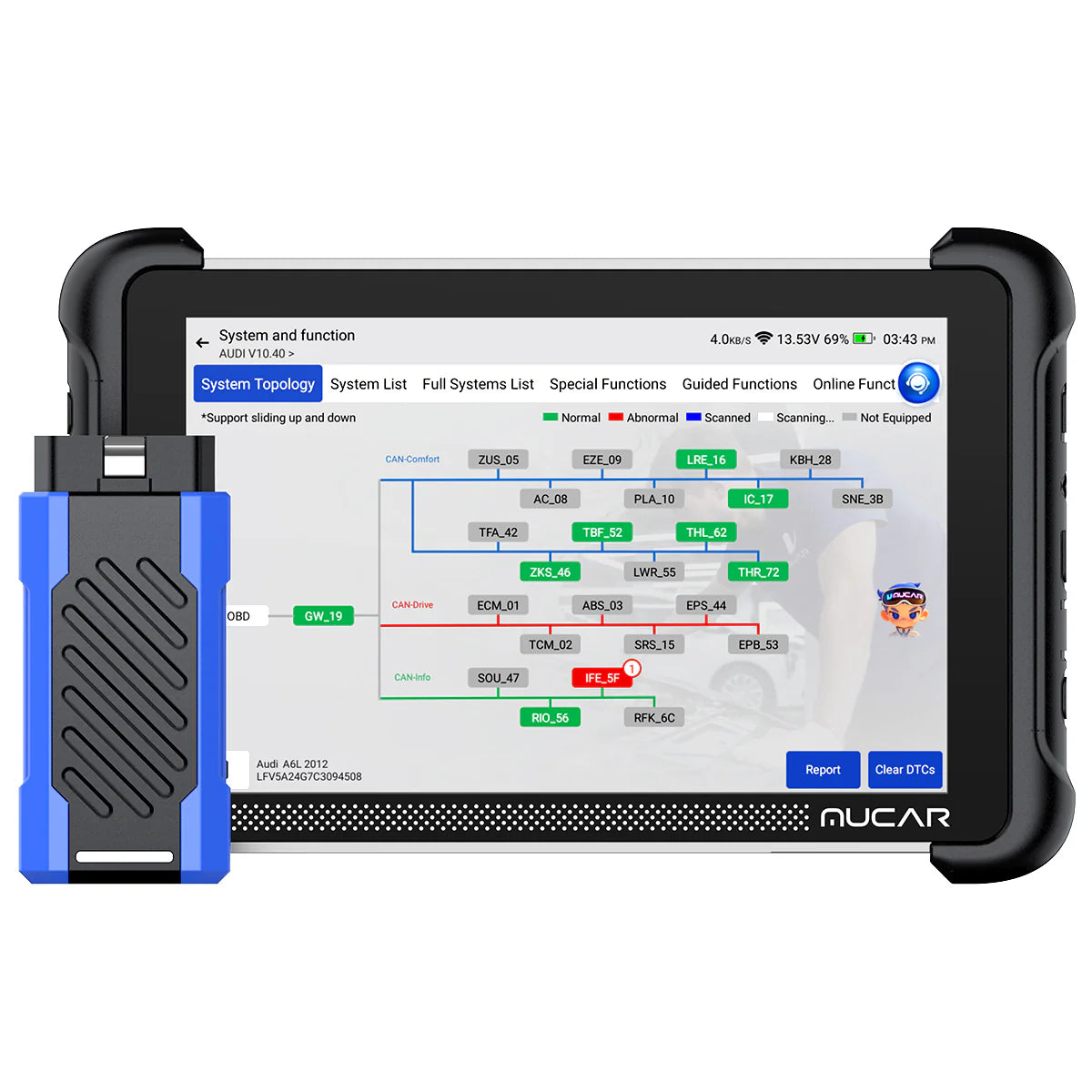 Mucar 892BT PRO - CZ,  Topology map, J2534, DoIP, Can-FD