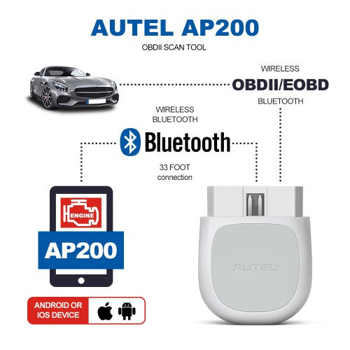 Autel MaxiAP AP200